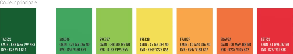 Palette de couleur identité visuelle Agence du Diagnostic.